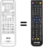 Télécommande équivalente RC-W201E