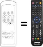 Gleichwertige Fernbedienung SCHNEIDER STV3666
