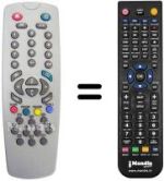 Replacement remote control Dual STV365SAS