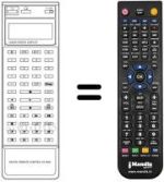 Gleichwertige Fernbedienung Samsung RC5690