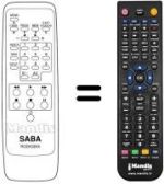 Télécommande équivalente RC6X03NX