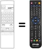 Télécommande équivalente RC90