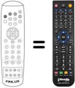 Télécommande équivalente Finlux CTW2827T