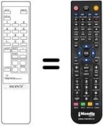 Télécommande équivalente RM637C