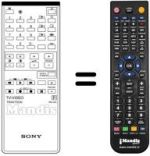 Gleichwertige Fernbedienung Samsung RM646