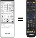 Replacement remote control Loewe RM664