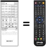 Replacement remote control RM665