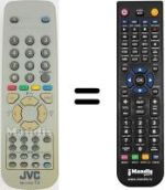 Replacement remote control JVC AV21BF11S