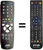 Replacement remote control JVC RM-C1502B-2C