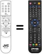 Gleichwertige Fernbedienung JVC AV28X25