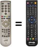 Télécommande équivalente JVC AV32D25