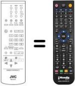 Gleichwertige Fernbedienung JVC RM-C870
