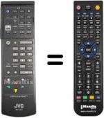 Gleichwertige Fernbedienung JVC AV28XD3E