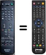 Gleichwertige Fernbedienung Sony RM-S04A