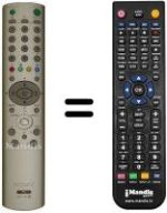 Télécommande équivalente RM-Y1101