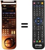 Télécommande équivalente RMT-V104B