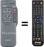 Télécommande équivalente RMT-509
