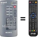 Télécommande équivalente RMT-702