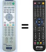 Télécommande équivalente RM-C814