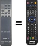 Télécommande équivalente RM-D90