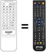 Télécommande équivalente RRMCG0916PESA
