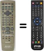 Télécommande équivalente Sharp DV-NS65