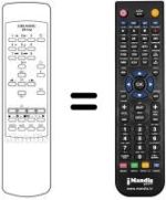 Replacement remote control Grundig REMCON061