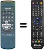 Replacement remote control REMCON515
