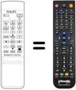 Télécommande équivalente REMCON644