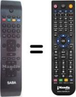 Télécommande équivalente Saba RC3902