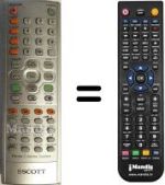 Replacement remote control REMCON938