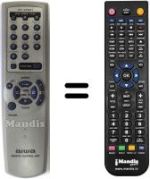 Télécommande équivalente Aiwa NSX-S555