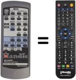 Télécommande équivalente RRMCG0013SJSB
