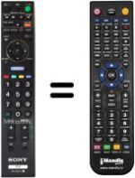 Télécommande équivalente Sony KDL-40V4000LCD