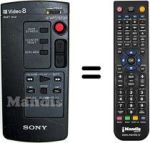 Télécommande équivalente Sony RMT-502