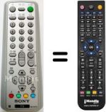 Télécommande équivalente Sony KV-21CL1K