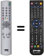 Télécommande équivalente RM-EA005