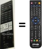 Gleichwertige Fernbedienung Sony XEL-1
