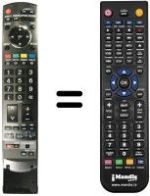 Gleichwertige Fernbedienung Panasonic TX-32LZD70F