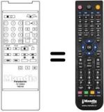 Gleichwertige Fernbedienung Panasonic TNQ1442