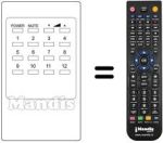 Télécommande équivalente Panasonic TNQ1459