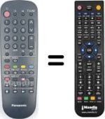 Gleichwertige Fernbedienung Panasonic TX-21S3TF