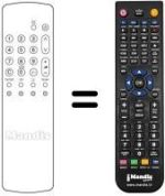 Gleichwertige Fernbedienung Panasonic TX-29AD30I