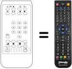 Télécommande équivalente SCHNEIDER STV8027QM