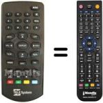 Télécommande équivalente REMCON1310