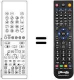 Replacement remote control Panasonic TX-25A1