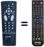 Télécommande équivalente Thomson 21MX130S