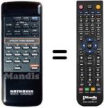 Télécommande équivalente REMCON270