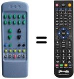 Télécommande équivalente Mivar 28M101 STEREO