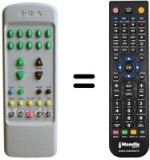 Télécommande équivalente Mivar Y2